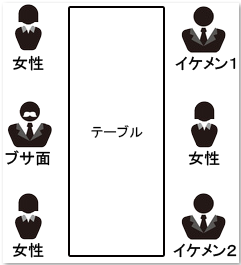 新婚駒井の結婚っていいなぁ♪